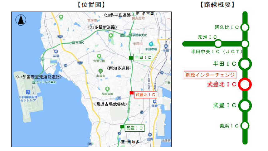 位置図・路線概要